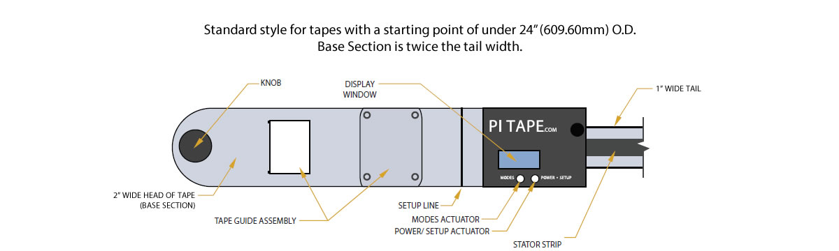 Pi Tape , Digital Outside Diameter/Circumference Tapes, 716 Stainless Steel