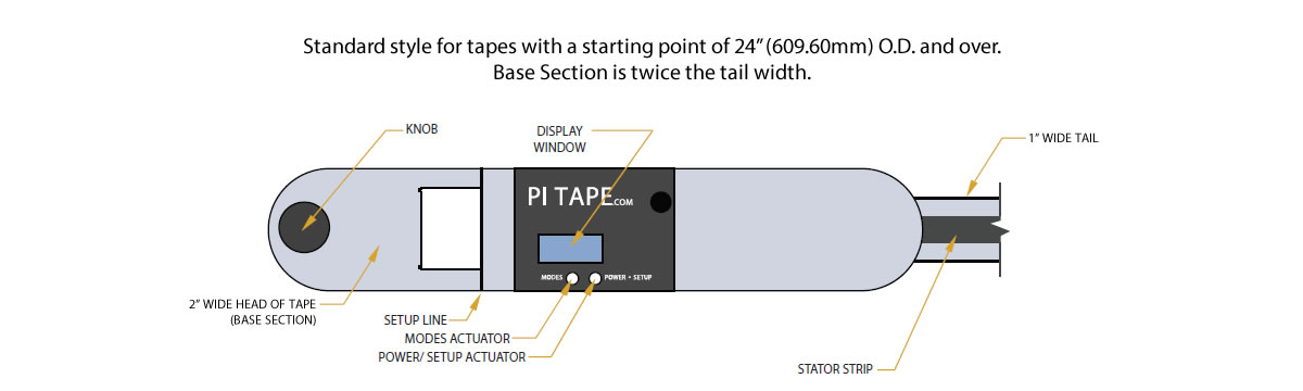 Pi Tape , Digital Outside Diameter/Circumference Tapes, 716 Stainless Steel