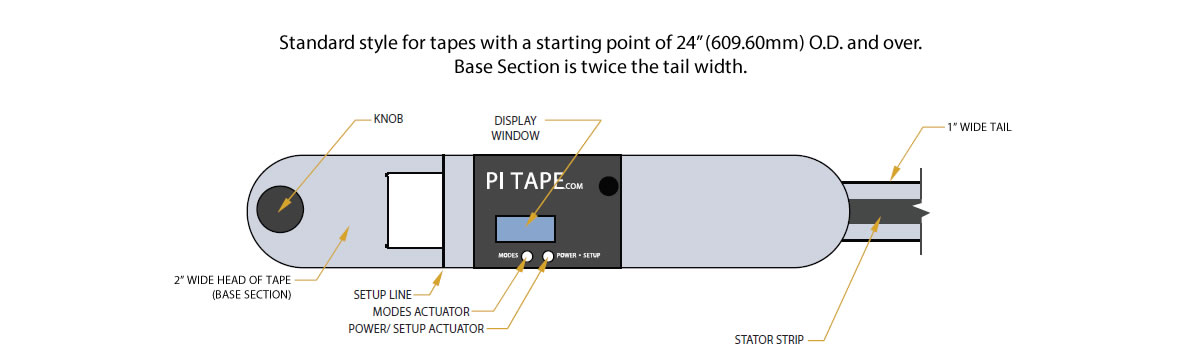 PI Tape - เครื่องมือวัด อุตสาหกรรม, Pi Tape , Digital Outside Diameter/Circumference Tapes